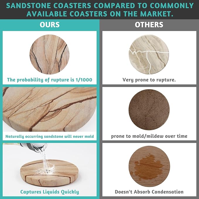 Natural Sandstone Coasters Set of 8 with Holder, 4 in Dia Drink Coasters for Coffee Table, Water Absorbent & Heat Resistant Cup Coaster for Home & Office, Christmas Birthday Gift