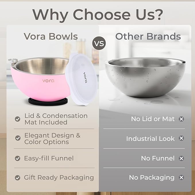 Vora 35oz Dip Chiller Bowl with Lid | 1 Pack Pink Stainless Steel Chilled Serving Bowl Keep Dips, Salads, and Appetizers Perfectly Cold with Leak-Resistant Ice Bowl for Effortless Hosting