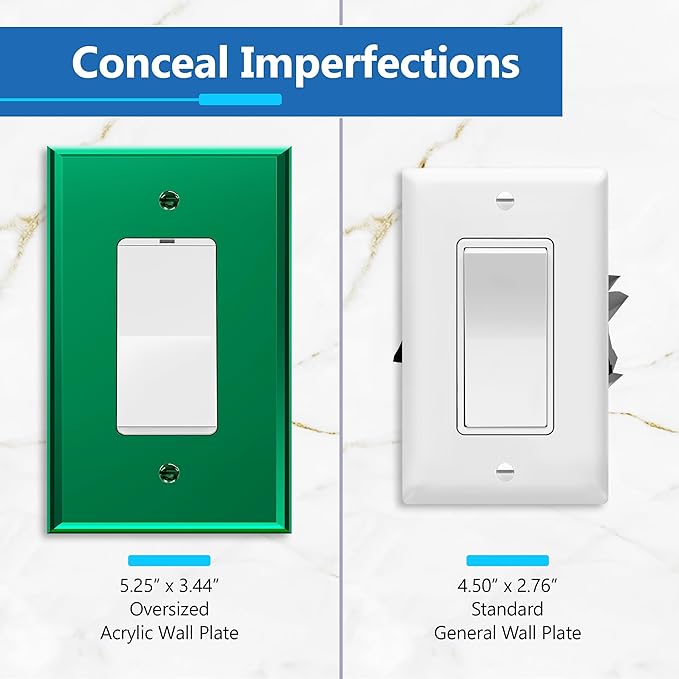 LIDER Decorator Wall Plate, Temperature/Impact Resistant, Mirrored, Plexiglass Outlet/Light Switch Cover, Acrylic glass, Reflective Finish, Modern Upgrade, Oversized 1-Gang 5.25" x 3.44", Green