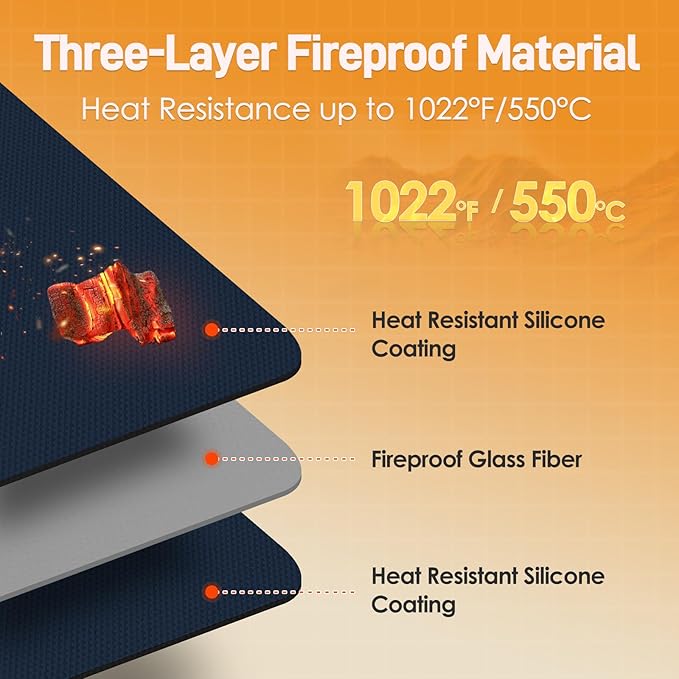Heat Resistant Mat for Air Fryer, 15 x 18in Heat Resistant Mat for Countertop, Fireproof Silicone Countertop Protector Appliance Slider for Air Fryer, Coffee Maker, Toaster, Oven - Blue