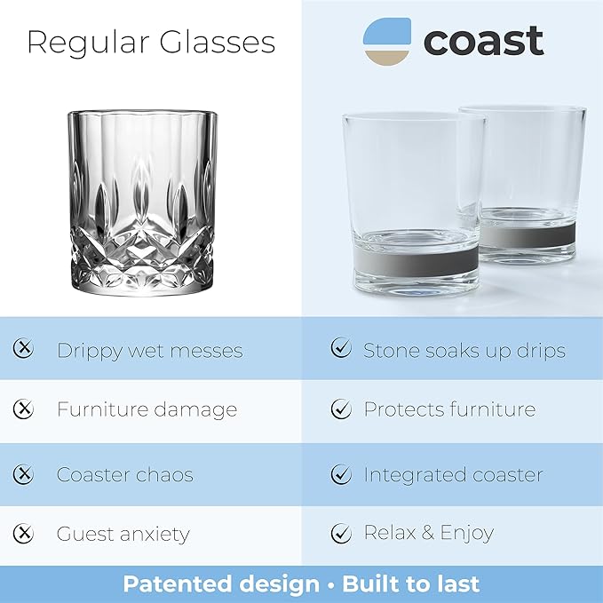 Coast Glassware The Short – Patented Lowball Tumbler with Built-In Stone Coaster Base – Absorbent, Surface-Protecting Whiskey & Cocktail Glasses – Premium Gift Pack (Set of 2) - 10 oz
