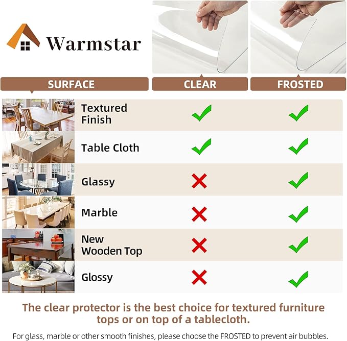 Warmstar Clear Table Protector 2mm Thick, Dia.70Inch Round Clear Table Cover Protector, Plastic Table Cover, Clear Desk Mat Desk Pad, Desk Protector Mat for Coffee Table, Writing Desk, Dining Room