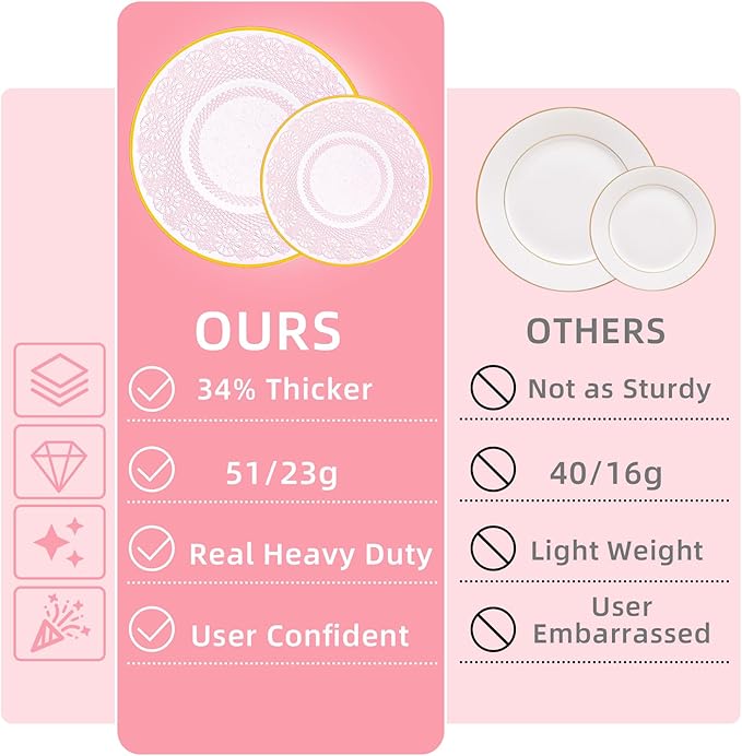 60PCS Pink Plastic Plates with Gold Rim, Lace Patterns Heavy Duty Disposable Plates Include 30 Dinner Plate 10 Inch and 30 Salad Plate 7 Inch for Party, Wedding, Transparent Pink