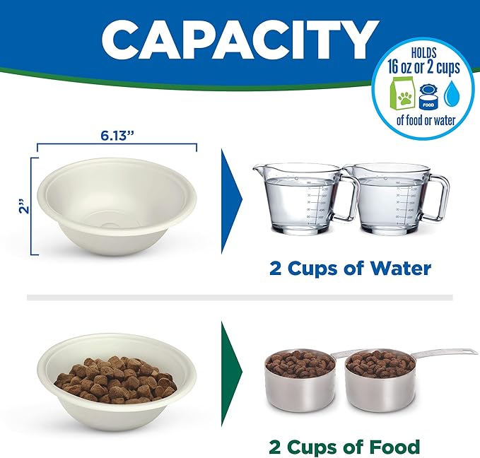 Kinn Kleanbowl Pet Bowl Stainless Steel Frame with Compostable Refills, 8 oz (Pack of 2) – Spill-Proof Stable Disposable Pet Bowls for Easy Cleaning and Healthy Pets, No Plastic