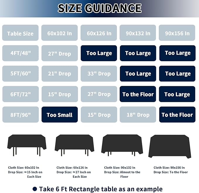 PureFit 10 Pack Rectangle White Table Cloths 60 x 126 Inch for 6Ft Tables, Stain and Wrinkle Resistant Table Linens for Home Use, Wedding, Party, Banquet and Camping