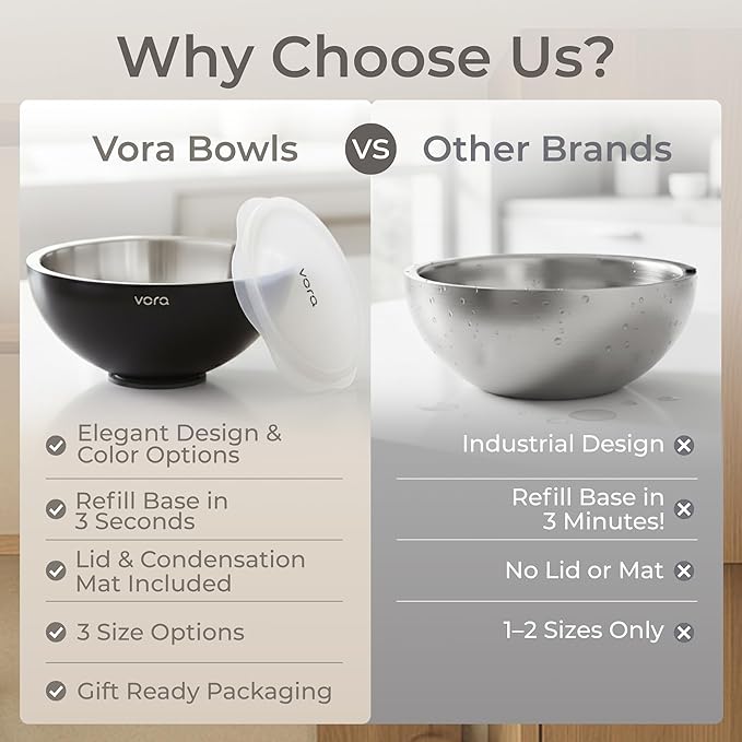Vora 70oz Dip Chiller Bowl with Lid | Black Stainless Steel Chilled Dip Bowl for Dips, Guacamole, Hummus, Salsa | Insulated Serving Dishes with Easiest Water Fill & Refillable Chamber