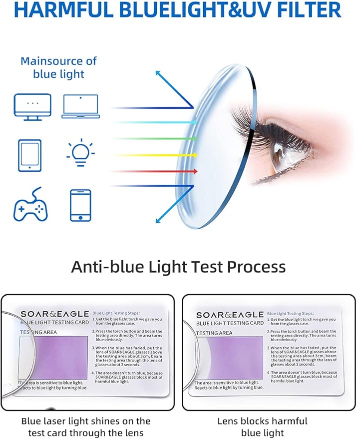 SOAR&EAGLE 3 Pack Blue Light Blocking Glasses,Computer Gaming Glasses,Retro Semi Rimless UV400 Clear Lens Computer Eyewear