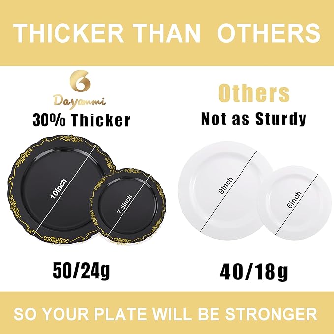DaYammi 60PCS Black and Gold Plastic Plates, Heavy Duty Black and Gold Disposable Plates Premium 10inch Dinner Plate Hard Plastic Plate Disposable for Party and Wedding