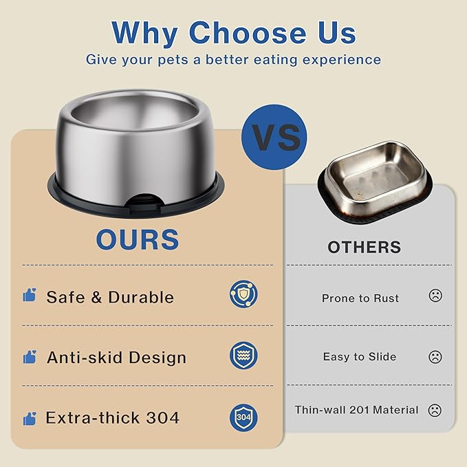 304 Stainless Steel Dog Bowls, Heavy Duty Dog Food Bowl with Extra Strong Non-Slip Mat, Thick Metal Base Water Bowl with Lick Mat for Small, Medium, Large Dogs, Indoor/Outdoor (19.8 oz)