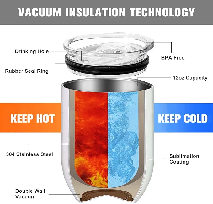 BetterSub 12oz Sublimation Straight Wine Tumblers Blanks Double Wall Insulated Stainless Steel Tumblers Bulk Sublimation Tumbler Cup with Lid, Metal Straw, Brush, Display Box, 24 Pack