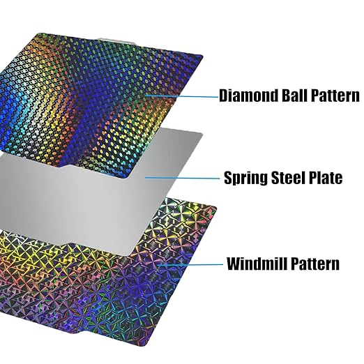 Diamond Ball+Windmill 3D Printer Build Plate for Bambu Labs X1 X1C X1E P1P P1S A1 3D Pritner, Double Sided Smooth Flexible Spring Steel Plate Effect Sheet for Bambu 3D Printers Bambulabs