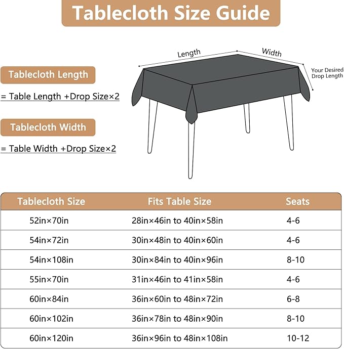 Faux Linen Fabric Rectangle Grey Tablecloth Textured Stain Resistant & Washable Gray Rectangular Table Cloth Reusable for Dining Kitchen Party 52 x 70 Inch