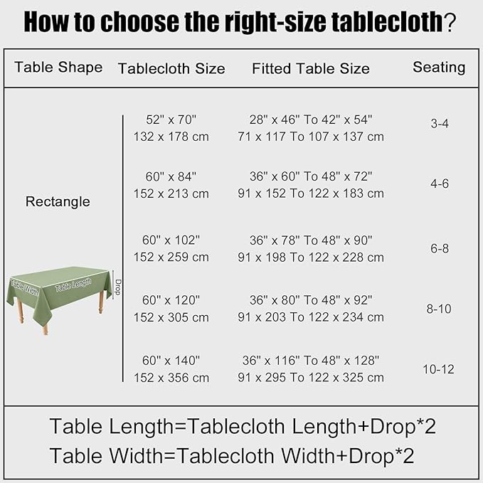 Smiry Rectangle Table Cloth Linen Textured, Waterproof Spillproof Anti-Wrinkle Burlap Tablecloth, Washable Decorative Fabric Table Cover for Dining, Party, Banquet, 52 x 70 Inch, Sage Green