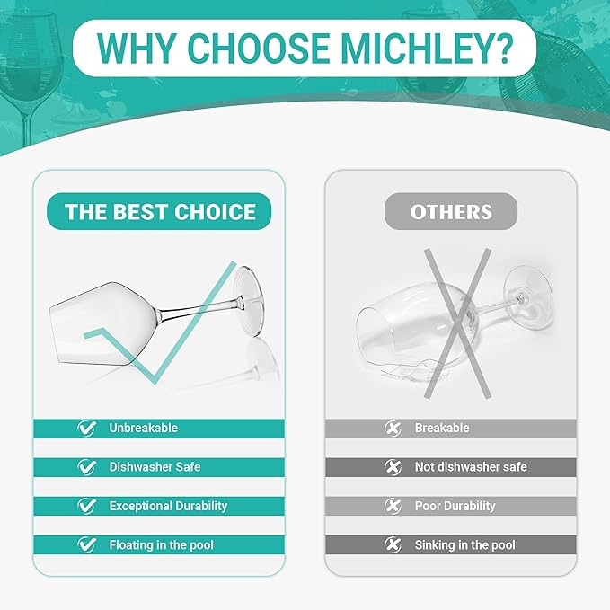 MICHLEY Unbreakable Stemmed Wine Glass 100% Tritan Plastic Dishwasher available Glassware 15 oz, Set of 4