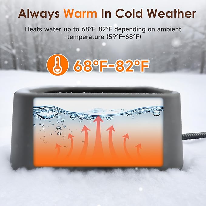 Heated Water Bowl for Dogs & Cats, 3.5L/120oz Large Heated Dog Bowl for Pets & Poultry, Safe Anti-Tip Heated Pet Bowl for Indoor/Outdoor, Melts Ice, Wide Mouth, 25W, 5ft Anti-chew Cord, Gray