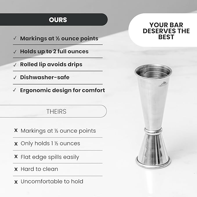 A Bar Above Premium Japanese Jigger, with 8 Measurements Inside, Professional and Heavy-Duty, 304 Stainless Steel Cocktail Double Jigger, for Bartending, 2-Pack, Gold
