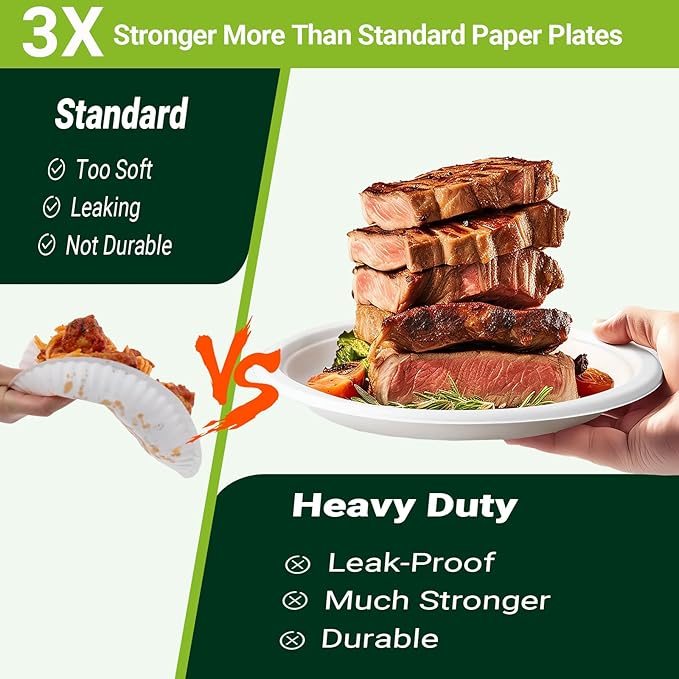 White Paper Plates 7 Inch (Round,150 Count) Heavy Duty Disposable Dinner Plates Bulk, Small Compostable Dessert Dishes for Party, BBQ and Gathering, Microwave-Safe/Sturdy/Leak Resistant