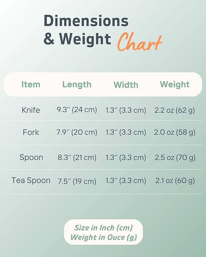 4-Piece Adaptive Utensils Set - 42° Angled Parkinsons Utensils, 2.5 oz Weighted Utensils for Tremors and Parkinsons Patients, Easy Grip Weighted Silverware for Hand Tremors (Left-Handed)