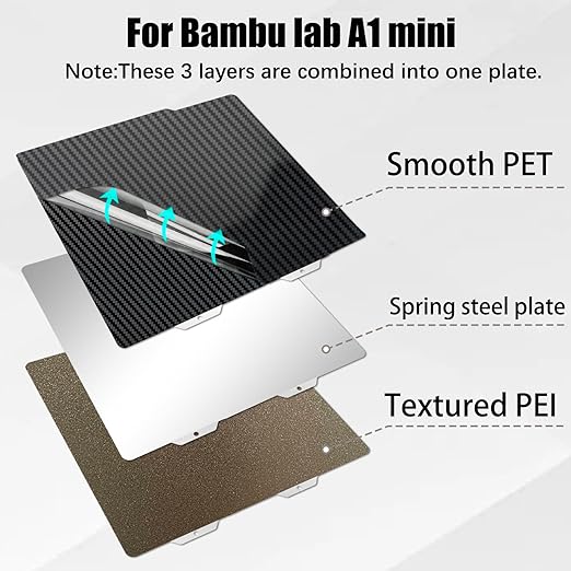 PEI PEO Build Plate for Bambu Lab A1 Mini 3D Printer, Smooth Diamond PEO+ Textured PEI Build Plate PEI Sheet, Double Side Spring Steel Flexible Platform, 3D Printer 184x184mm Heated Bed