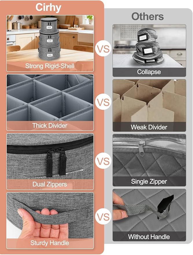 Cirhy China Storage Containers 5-Piece Set - Reinforced Hard-Sided Moving Boxes for Dinnerware, Fine China, Stemware & Mugs - Sturdy Quilted Dish Packing Protectors with Dividers (Service for 12)
