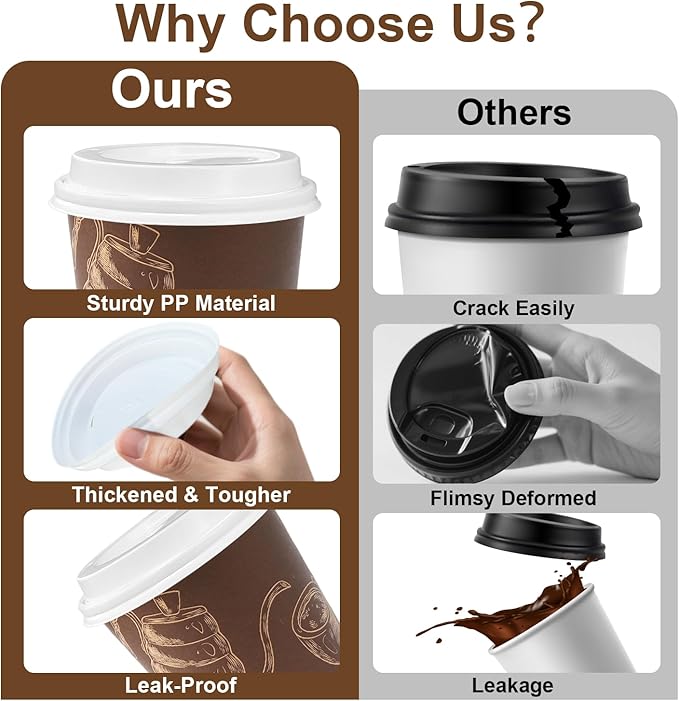 180 Pack Coffee Cup Lids - Disposable Coffee Lid, White Plastic Lids for 10, 12, 16, 20, 24 oz Paper Cups, Leak Proof Cup Lid 3.54 Inches/90 mm Diameter