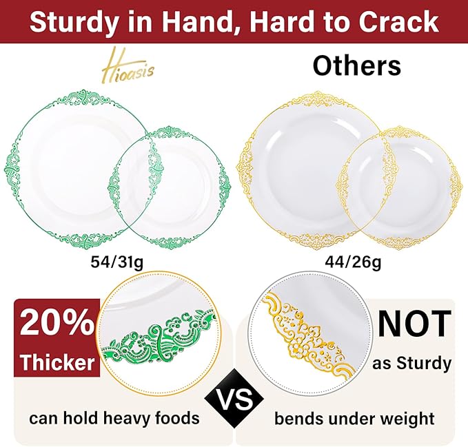 Hioasis 175pcs Clear and Green Plates - Green Party Plates for 25 Guest, Include 50 Heavy-duty Plates(20% Thicker Than Standard), 25 Pre Rolled Gold Plastic Silverware Set, 25 Cups for St. Patrick's D
