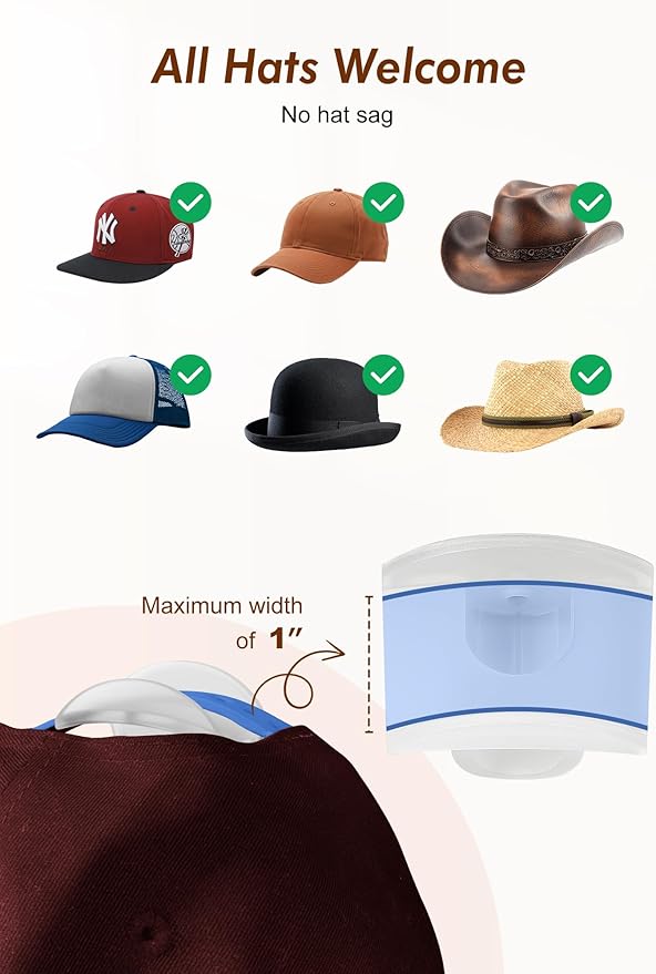 HOUSE DAY Adhesive Hat Hooks for Wall 16 Pack, Strong Hat Rack for Baseball Cap Display Organizer, Hats Hangers Holder for Wall, Door, Closet, No Drilling, Translucent