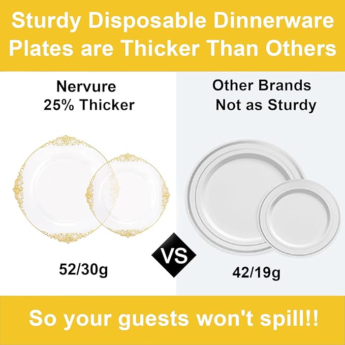 Nervure 100PCS Clear and Gold Plastic Plates - 7.5inch Clear Disposable Plates - Heavyweight Gold Plastic Plate - Dessert Plate for Wedding & Party