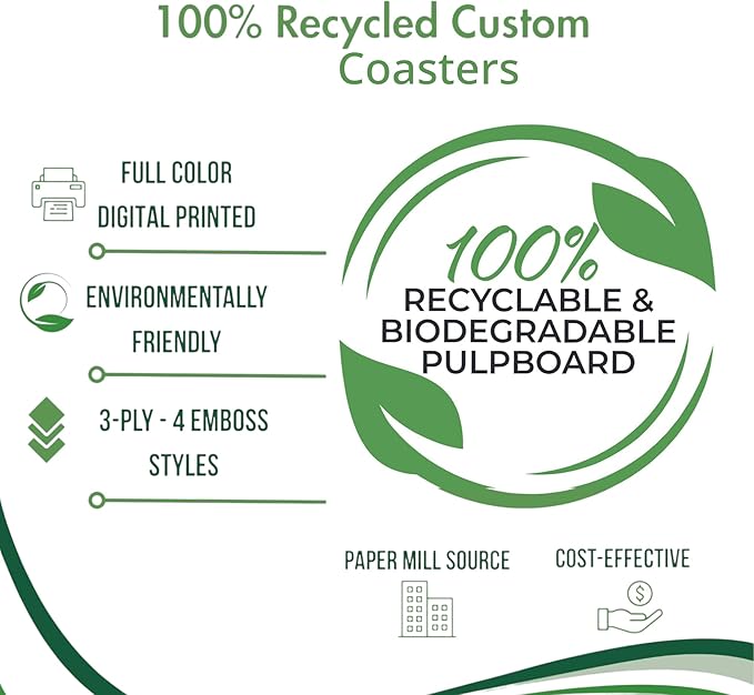 B.E. Green Custom Coasters - Pulpboard Personalized Coasters for Drinks - Full Color Print - Reusable & Absorbent - Beverage Coaster - Promo Events & Celebrations - Pack of 50 - Full Coverage, 4"x 4"