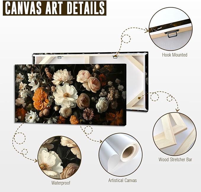 ADJUVANT Wall Art Vintage Floral Bouquet 60" L x 30" W, Flowers Peonies And Roses Canvas Painting Botanic Artwork Blossoms Prints Floral Wall Decor for Living Room Bedroom Dining Room Home Office