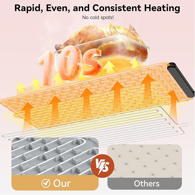 Warming Mat for Food Extra Large: 36"X16" Adjustable Silicone Food Warming Mat Heating Pad Food Warming Pad for Kitchen Counter Warming Trays for Buffets Party Hot Plates for Countertop Silver Grey