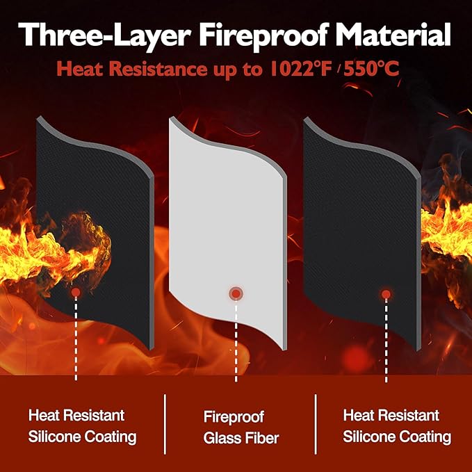 Grill Mats for Outdoor Grill Table Mat, Heat Resistant Mats for Countertop and Grill Table, Portable Charcoal and Propane Gas Grill, Pizza Oven Compatible with Blackstone, Ninja 24x36x0.02in, Black