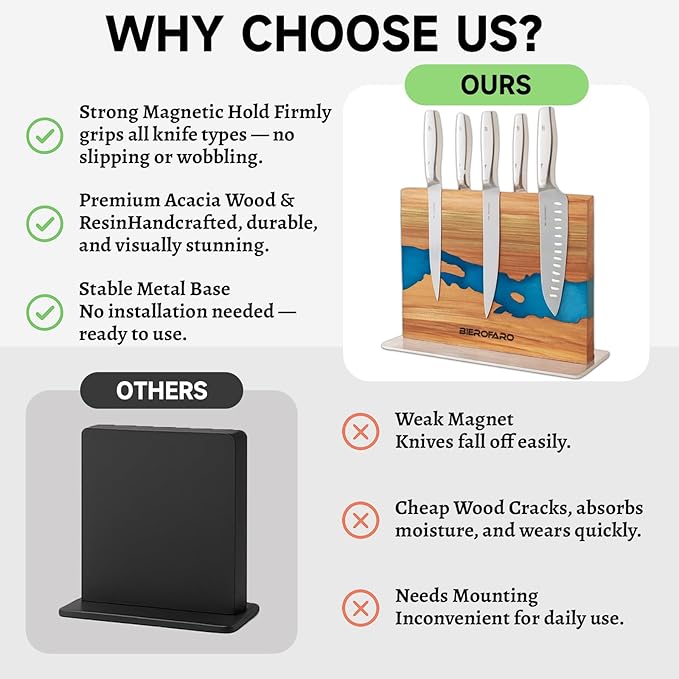 Resin River Magnetic Knife Block with Steel Base, Double-Sided Acacia Wood Knife Holder for Chef Knives, Modern Kitchen Organizer