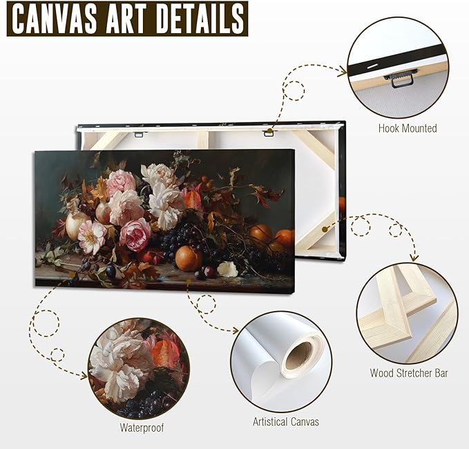 ADJUVANT Wall Art Vintage Floral And Fruit 40" L x 20" W, Peonies With Grapes And Citrus Canvas Painting Prints Graceful Botanic And Fruity Wall Decor for Living Room Bedroom Dining Room Home Office