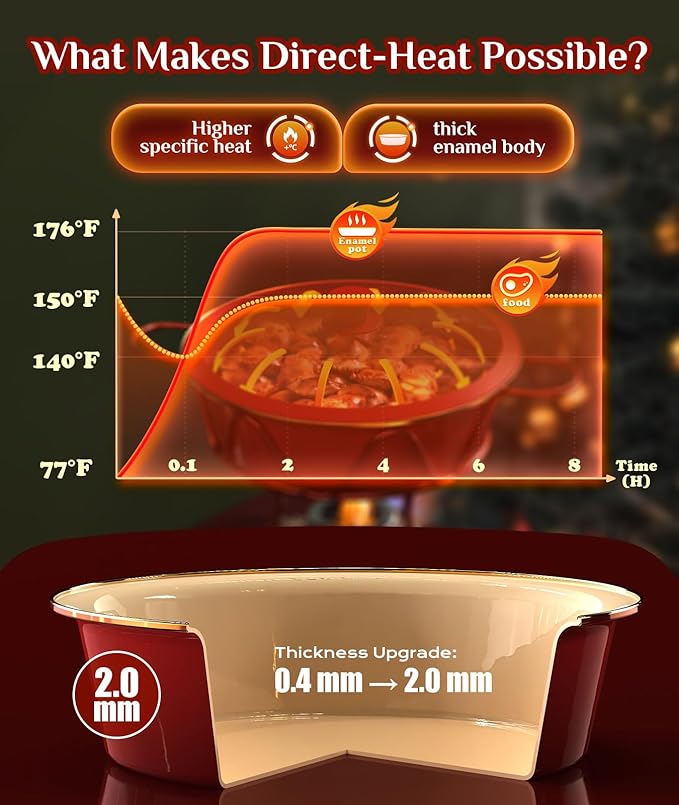 Chafing Dishes for Buffet 4 Pack, [Enameled, Redefined] Food Warmers for Parties Buffet [Water-Free Heating Design] 7QT Chafing Dish Buffet Set, Buffet Servers and Warmers for Any Party