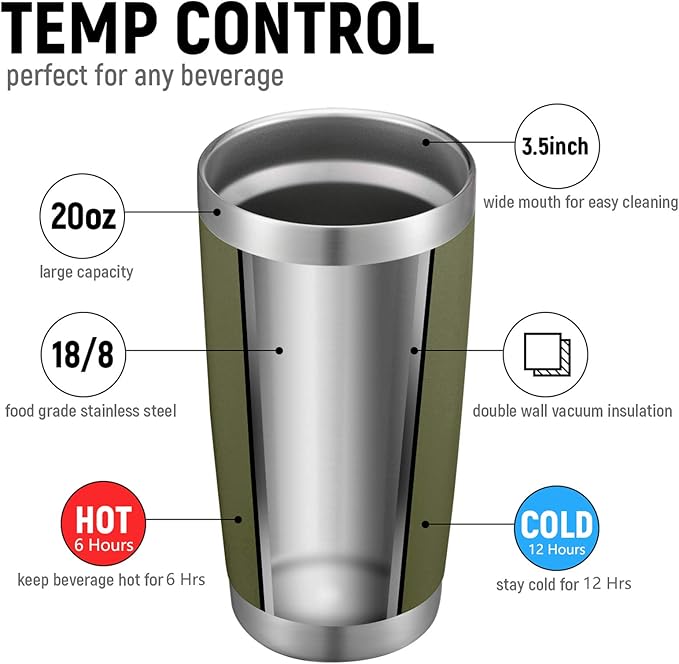 COMOOO 20oz Tumbler Bulk Double Wall Vacuum Insulated Travel Mug, Stainless Steel Tumbler with Lid and Straw Durable Powder Coated Insulated Coffee Cup for Cold & Hot Drinks (Army Green, 4 Pack