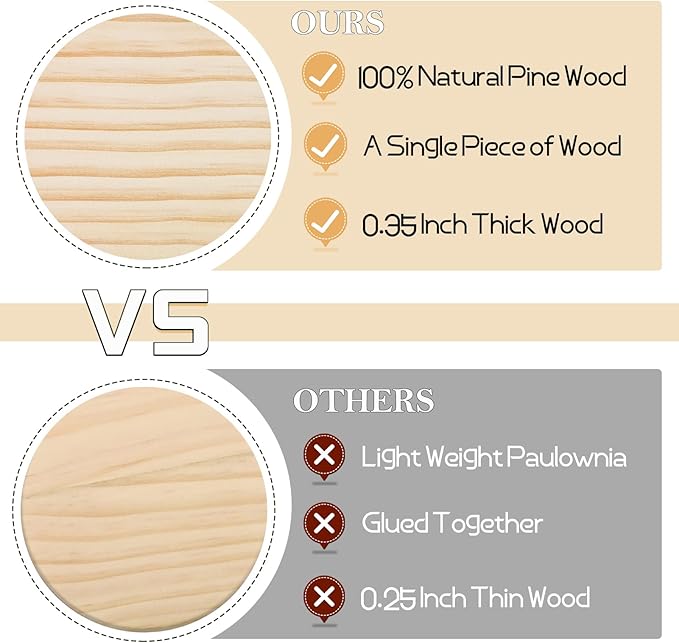 60 Pieces Unfinished Wood Coasters, GOH DODD 4 Inch Wooden Blanks with Non-Slip Pads for Laser Engraving Wood Burning Staining Painting Decoupage Housewarming Gifts Wedding Crafts Education, Square