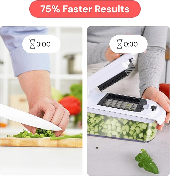 Fullstar The Original Pro Chopper - Vegetable Chopper and Spiralizer, Food Chopper with Container, Fruit Slicer, Kitchen Gadgets & Gifts, Home Essentials (9 in 1, White)