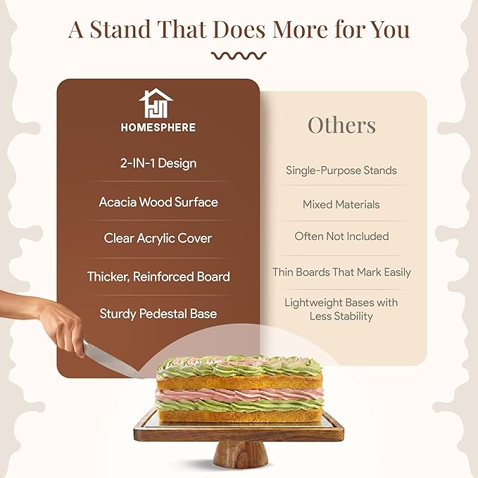 Acacia Wood Valentine Cake Stand with Lid - Rectangle Holder for Valentine's Baking, 2-in-1 Dessert Display & Charcuterie Board, Valentine's Day Serving Platter, Acrylic Dome Cover