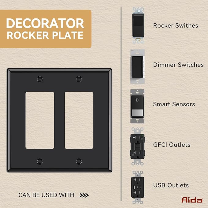 AIDA 2-Gang Decorative Wall Plates, 4.88" H x 4.94" L - Unbreakable Thermoplastic Faceplate Cover for Outlets and Switches, UL Listed - (1 Pack, Glossy Black)