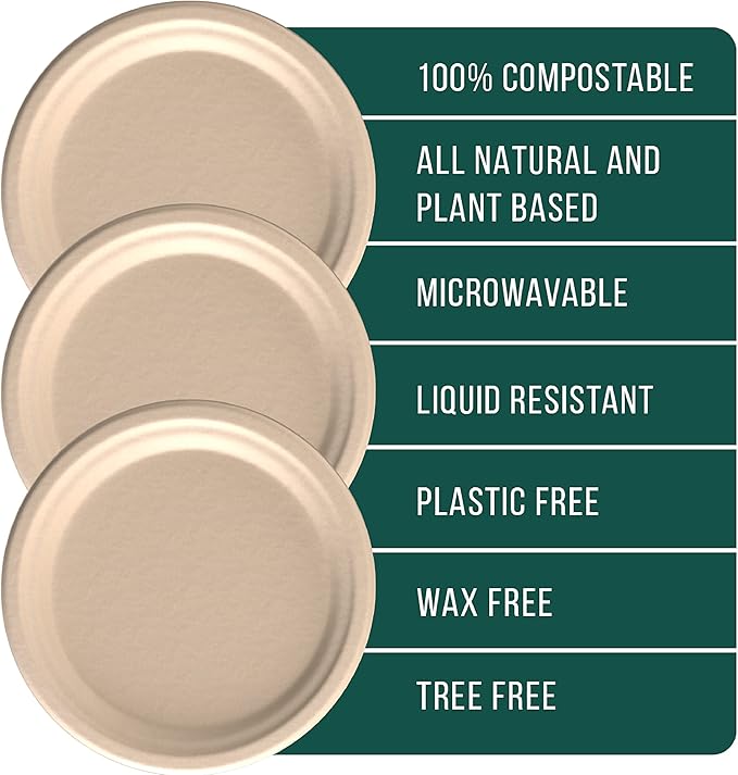 EconoHome 10 Inch Compostable Paper Plates [125-Pack] - Eco-Conscious Disposable Plates Made of Bagasse or Sugarcane Fiber - Microwave, Refrigerator-Safe - Heavy Duty Paper Plates for Dinner