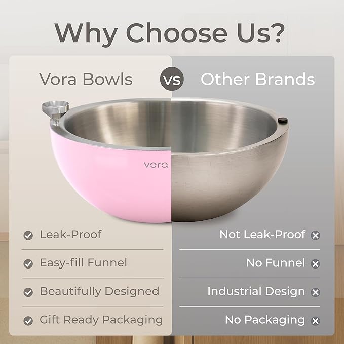Vora 35oz Stainless Steel Chilled Serving Bowl - 1 Pack Insulated Serving Bowl with Anti Slip Base, Funnel & Plugs to Keep Dips, Salads & Appetizers Cold - Ice Bowls to Keep Food Cold for Parties