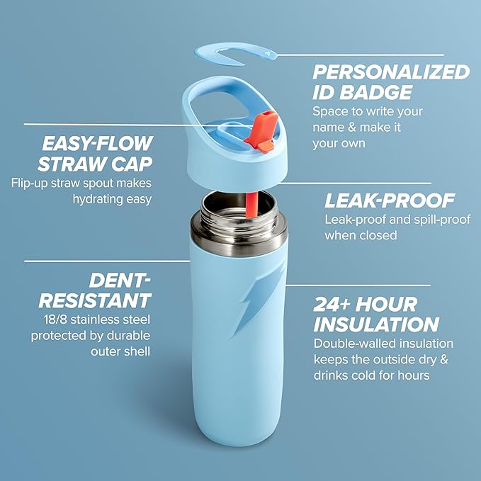 Gatorade 'Overtime' 32oz Stainless Steel Water Bottle, Straw Cap, Light Blue