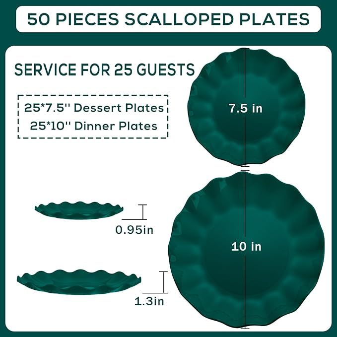 LIYH 50 Pcs Green Plastic Christmas Plates Reusable - Christmas Plastic Plates Unbreakable Holiday Dinnerware Dishes Fancy Scalloped Plate Dishwasher Safe BPA Free for Xmas Day (25Guests)