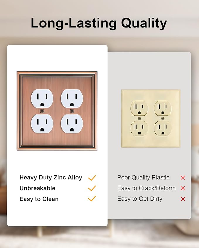 2-Pack Double Duplex Outlet Cover, Antique Copper Switch Plates and Outlet Covers for Electrical Outlets, Durable Zinc Alloy Wall Plates, 2 Gang Receptacle Cover, Corrosion Resistant