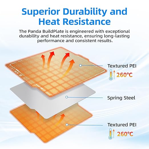 BIQU PyroGrip Double Side Textured PEI Build Plate for Bambu-Lab P1P P1S P2S X1C X1E A1 3D Printers 257x257mm PEI Spring Steel Build Plate Flexible Sheet Print Bed Removable Surface Platform