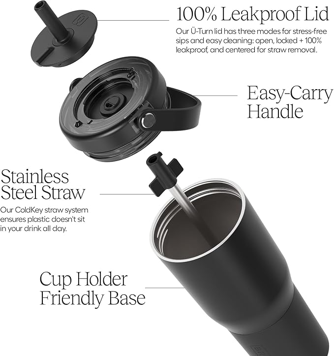 BrüMate Resa 25oz 100% Leakproof Travel Tumbler with Handle & Straw | Flexible SoftSip Straw | Silicone Sleeve for Durability | Stainless Steel | Cup Holder & Travel Friendly Water Bottle | (Kiwi)