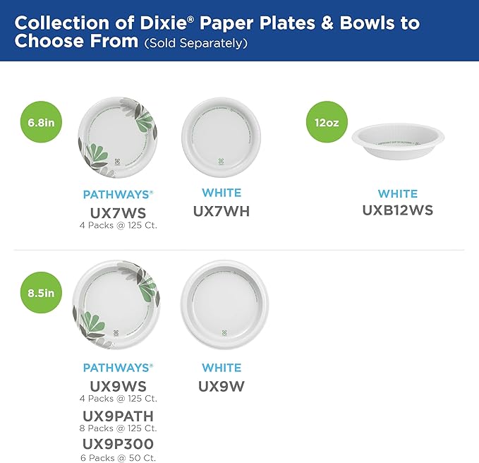 Dixie 6.8 Inch Medium-Weight Paper Plates By GP PRO, Pathways Botanical Design, 500 Count (125 Disposable Plates Per Pack, 4 Packs Per Case), UX7WS