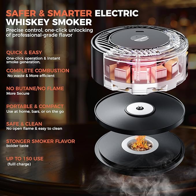 Upgrade Electric Whiskey Smoker Kit with 2 Wooden Bourbon Glasses, 6 Flavors Wood Chips, 2 Ice Ball Molds, Rechargeable Cocktail Smoker Kit Old Fashioned Drink Smoker Kit, Gifts for Men,Dad,Husband