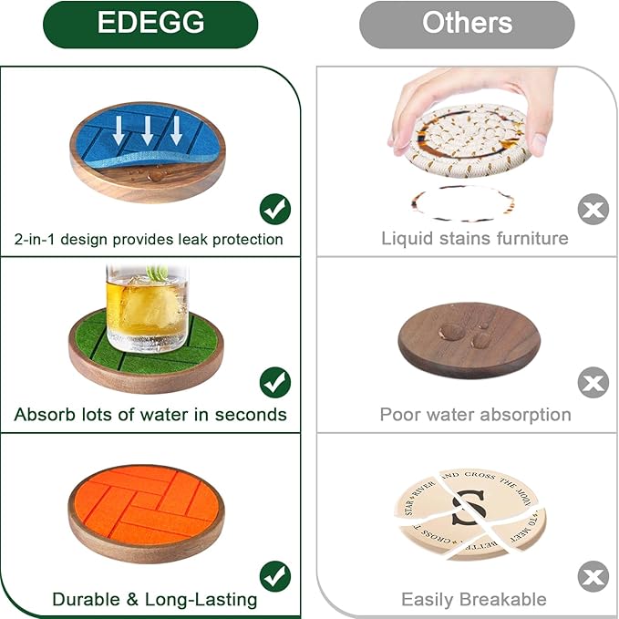 Coasters for Drinks Absorbent 5 Pack, Wood Coasters with Felt Pads, Drink Coasters for Coffee Tabletop Protection, Non-Slip, Non-Stick, Suit for Kinds of Cups 4.3 inch Colorful